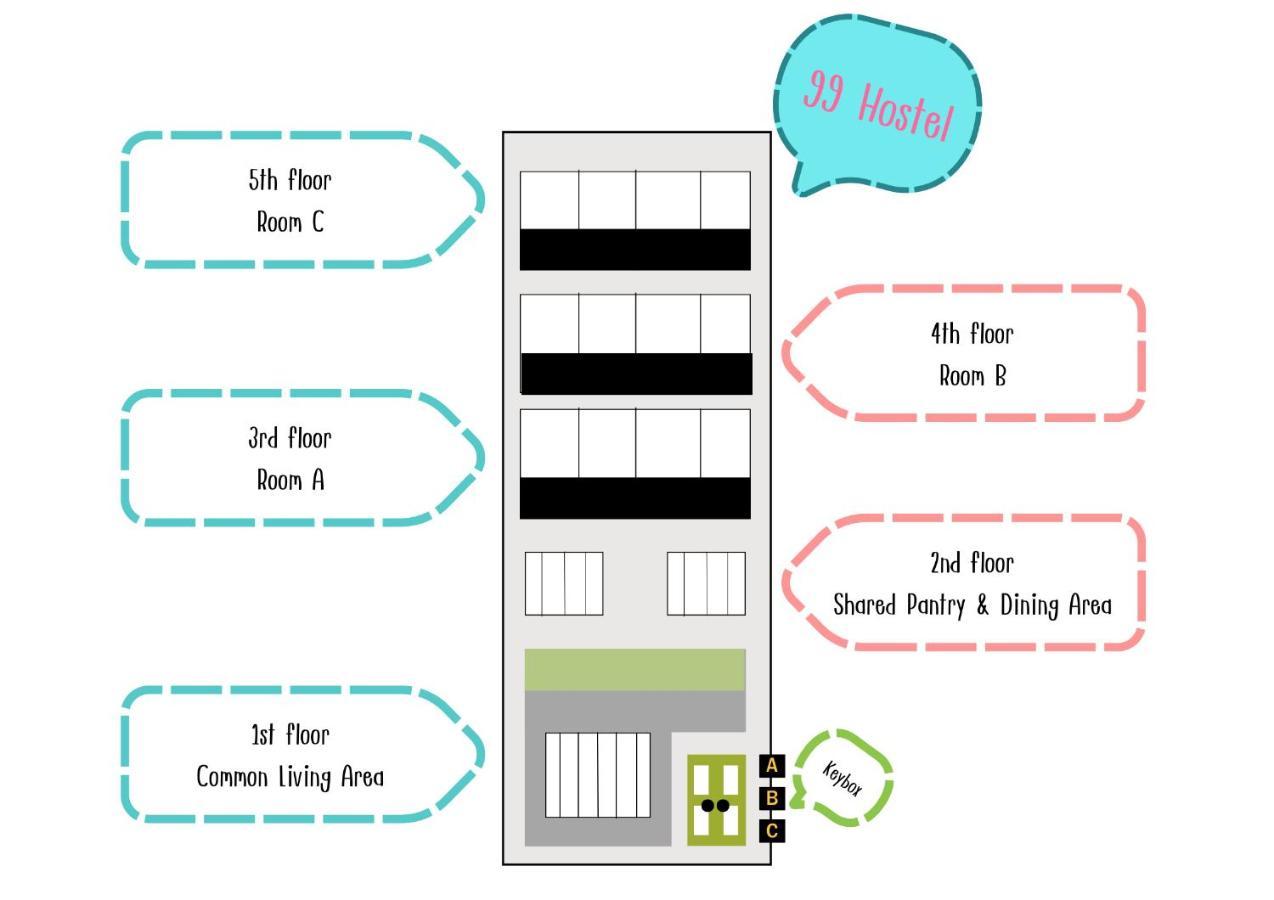 99 Hostel Khaosan Bangkok Zewnętrze zdjęcie